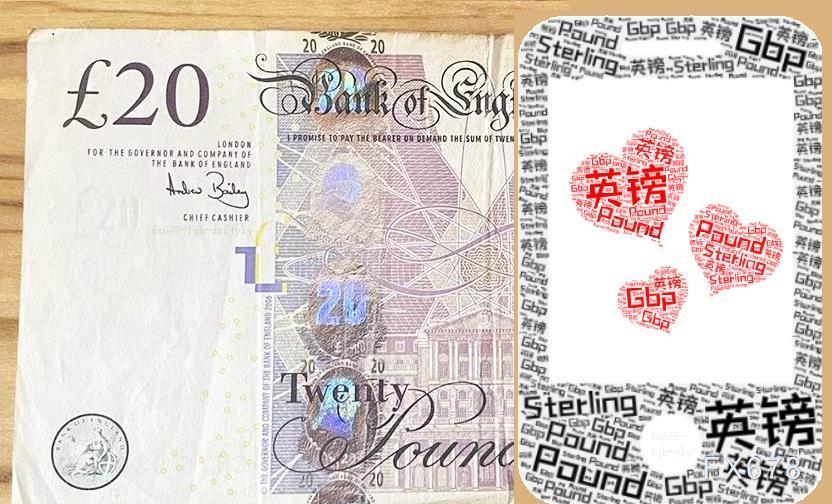【GMI官网】英国通胀回落至2.6%,英镑兑日元维持震荡下行