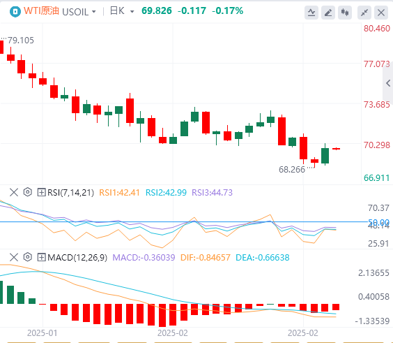 GMI Forex Rohöl-Analyse: Das Zögern der OPEC+ bei der Produktionssteigerung hilf